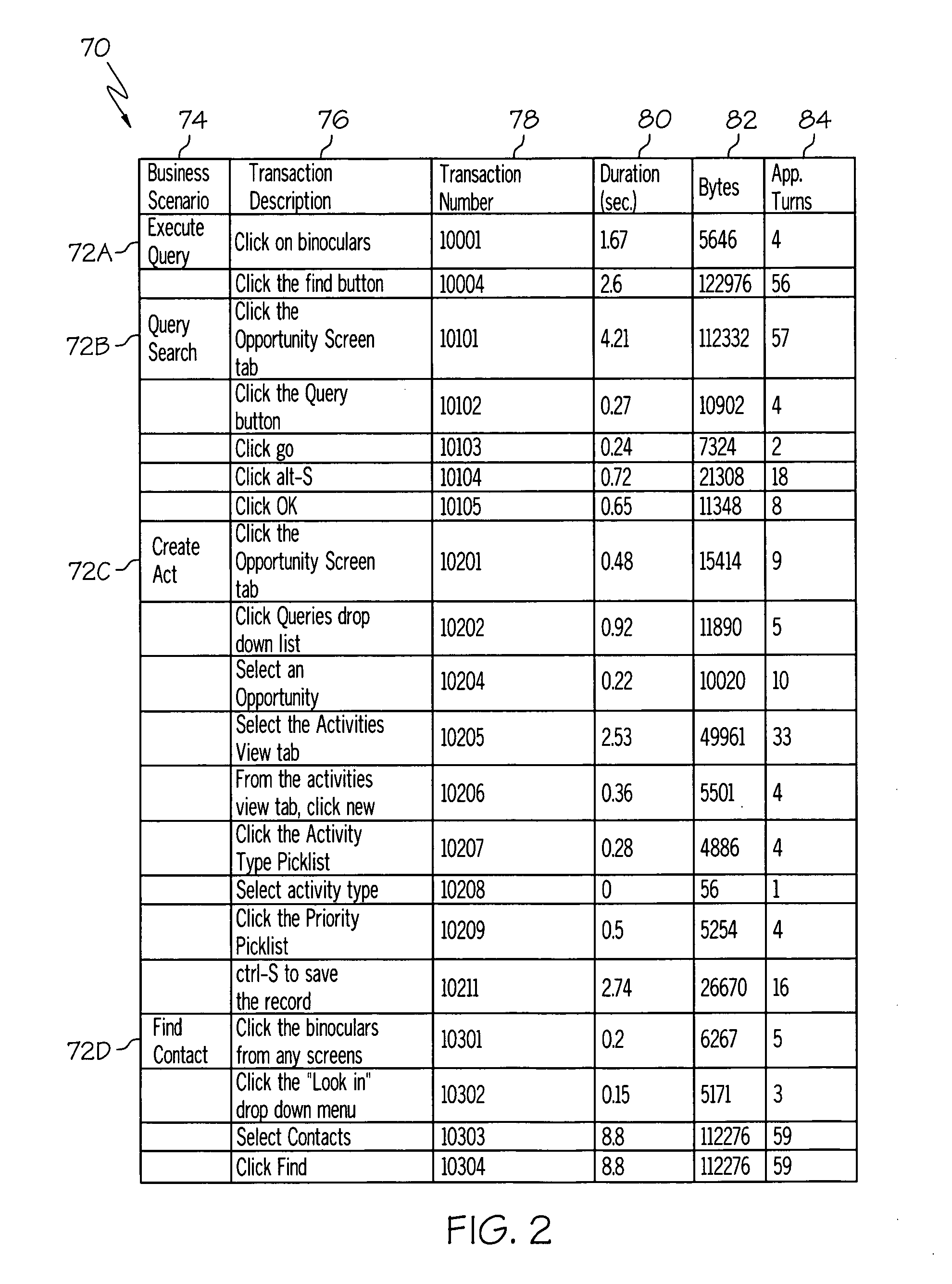 Method, system and program product for estimating transaction response times