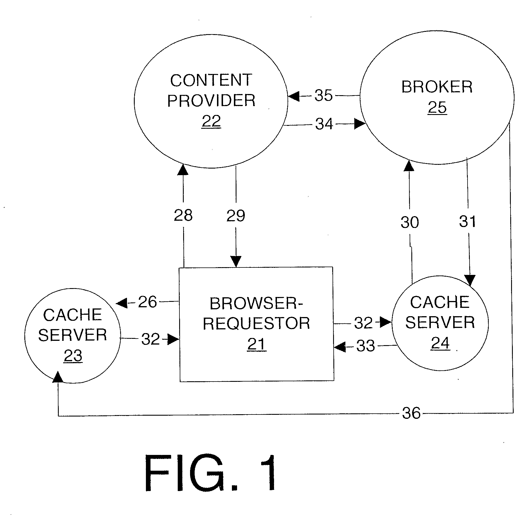 Content timing method and system