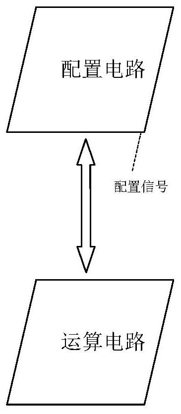 Configuration circuit for local dynamic reconstruction of password logic array