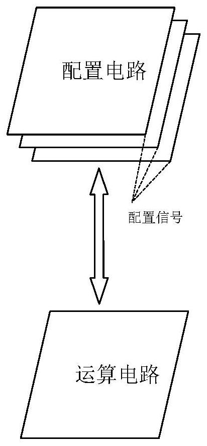 Configuration circuit for local dynamic reconstruction of password logic array