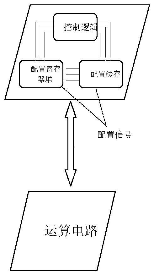 Configuration circuit for local dynamic reconstruction of password logic array