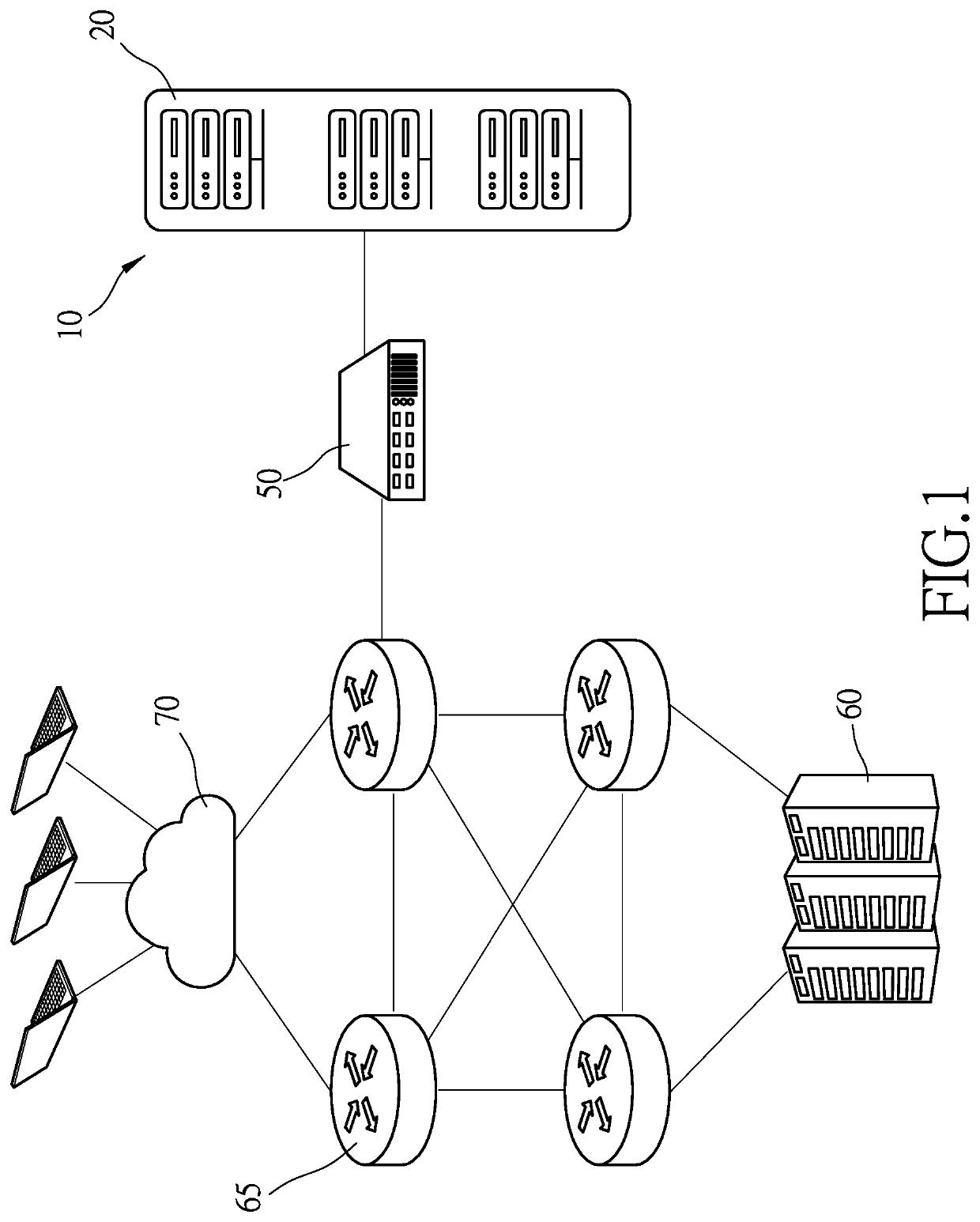 Method for deterring malicious network traffic