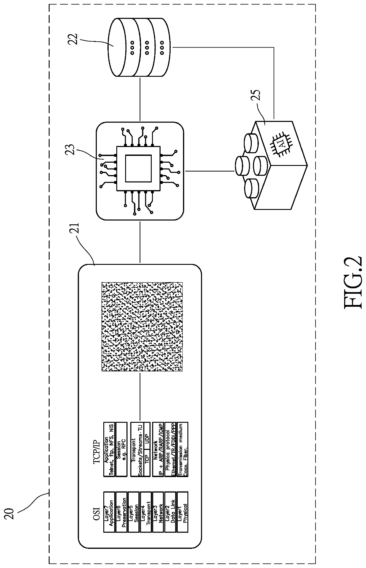 Method for deterring malicious network traffic