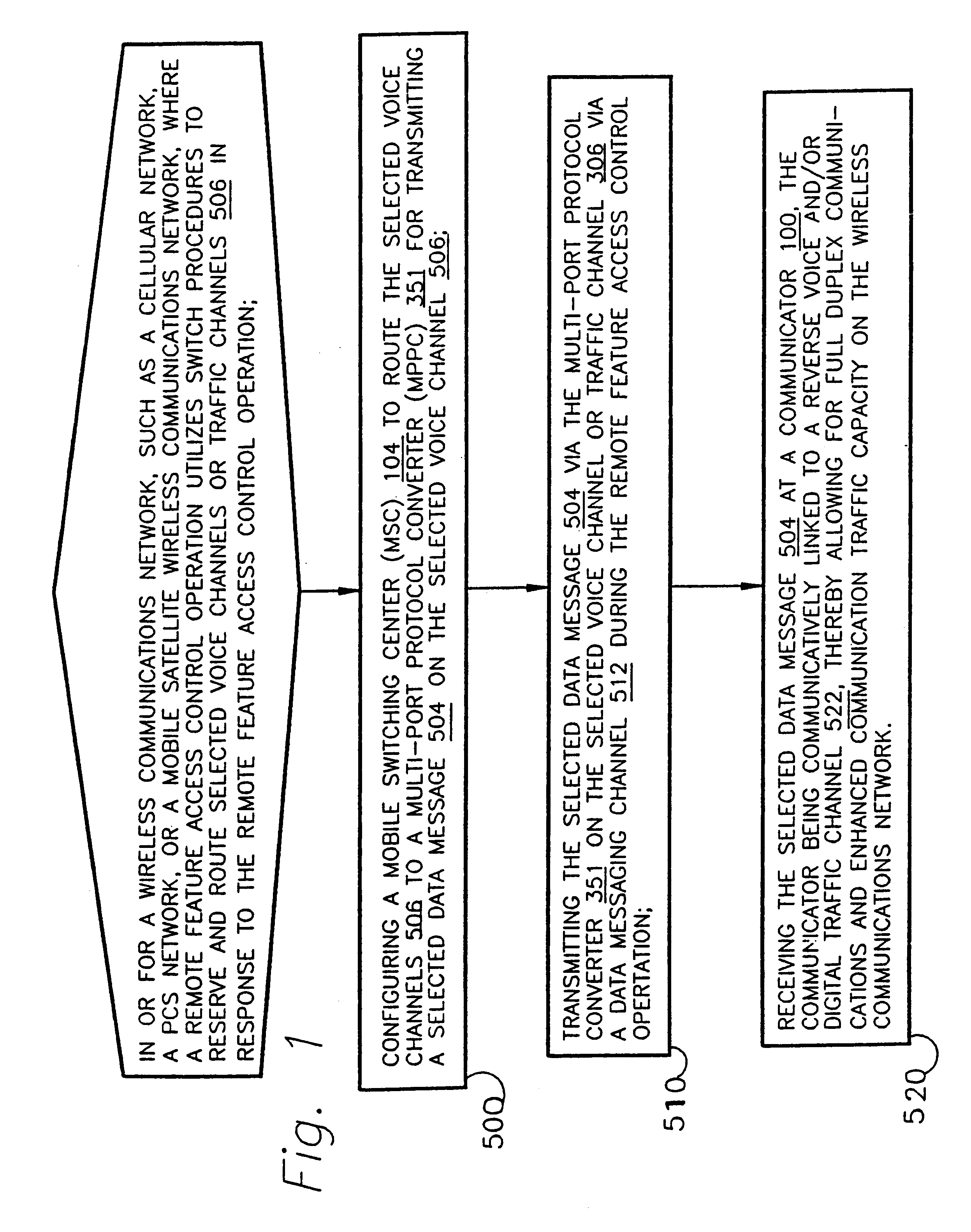 Time division multiple access downlink personal communications system voice and data debit billing method