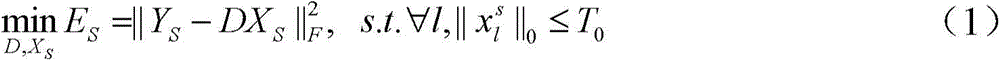 Cross view angle face recognition method based on structuralized dictionary domain transfer