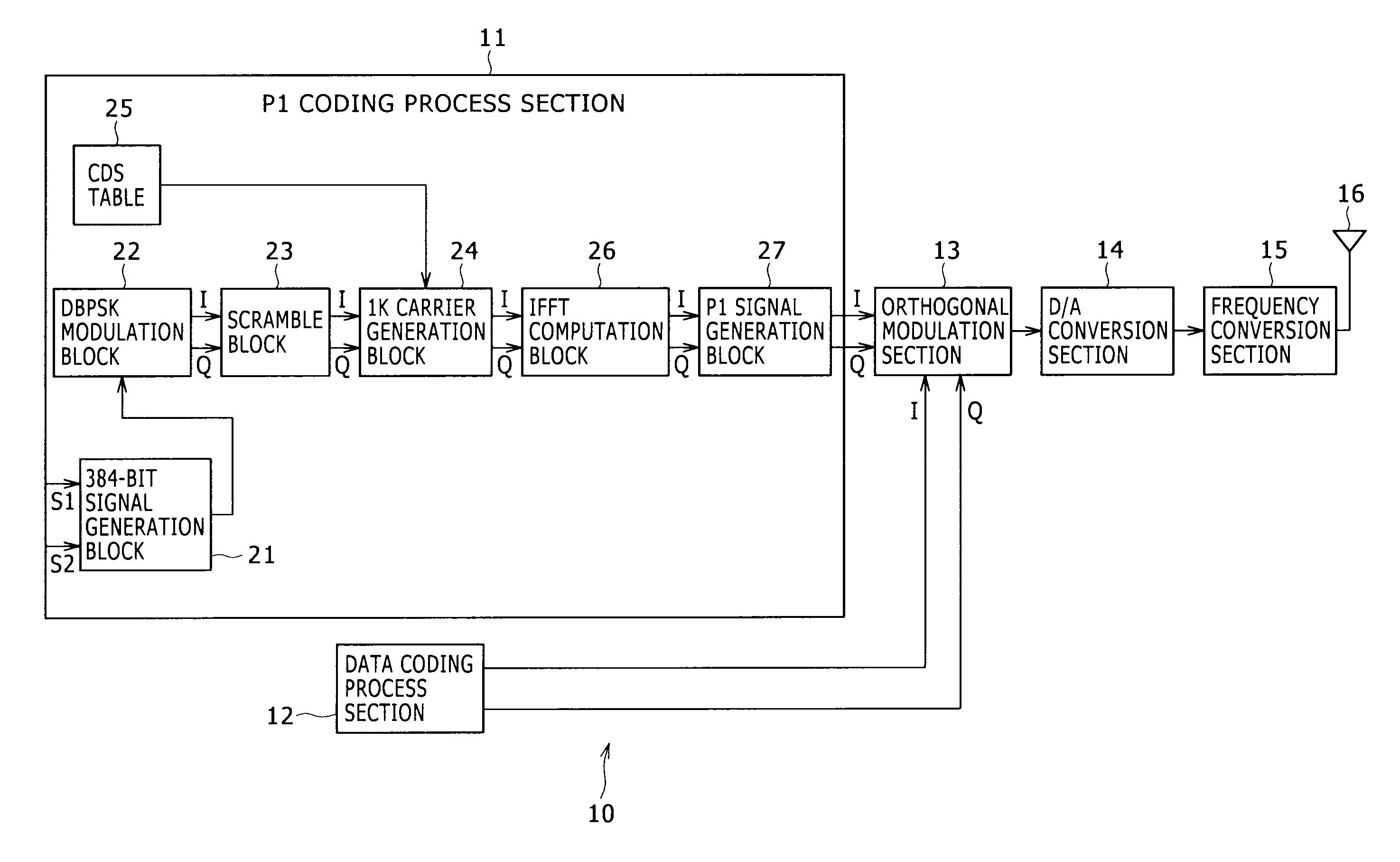 Reception apparatus, reception method, reception program, and reception system