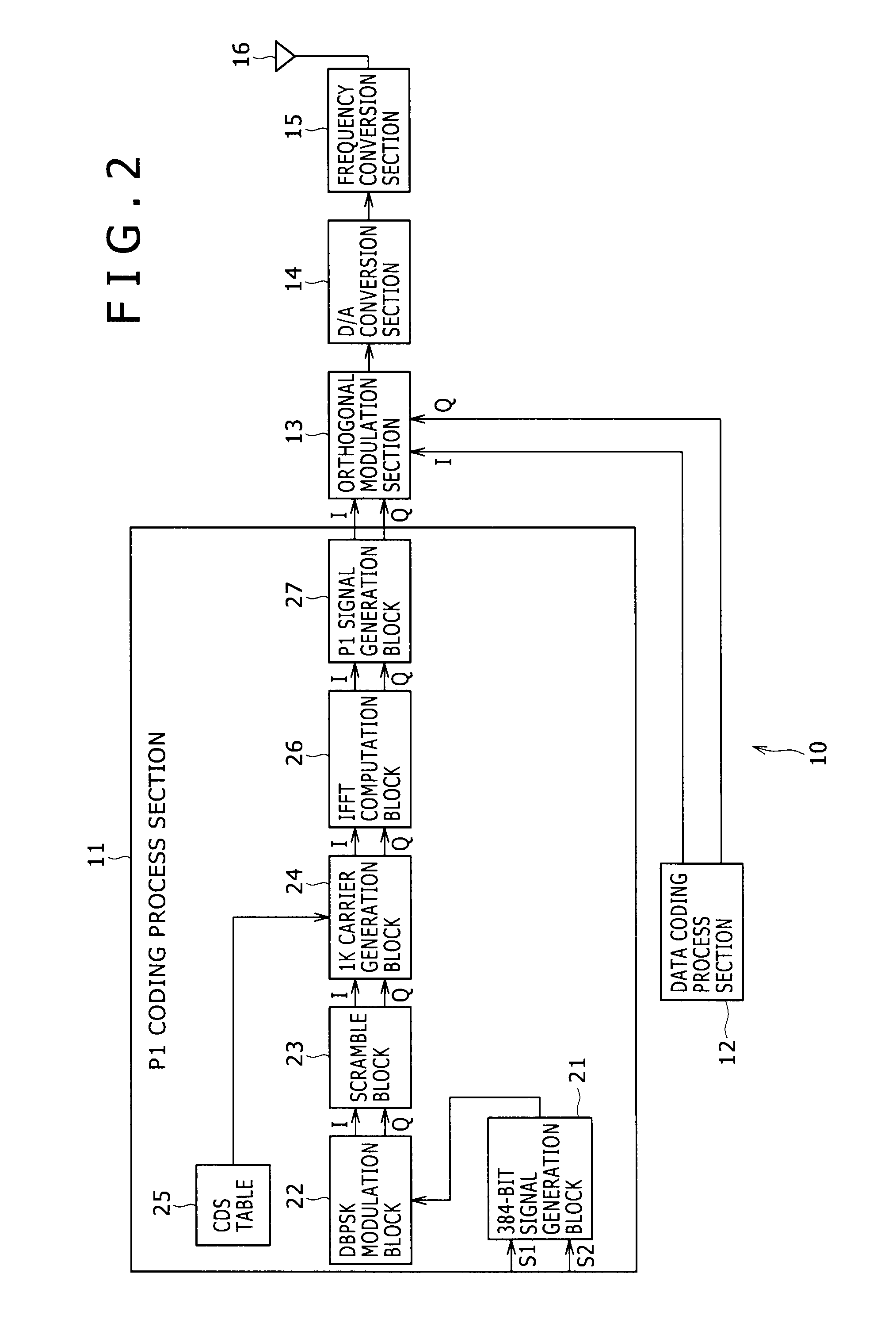 Reception apparatus, reception method, reception program, and reception system