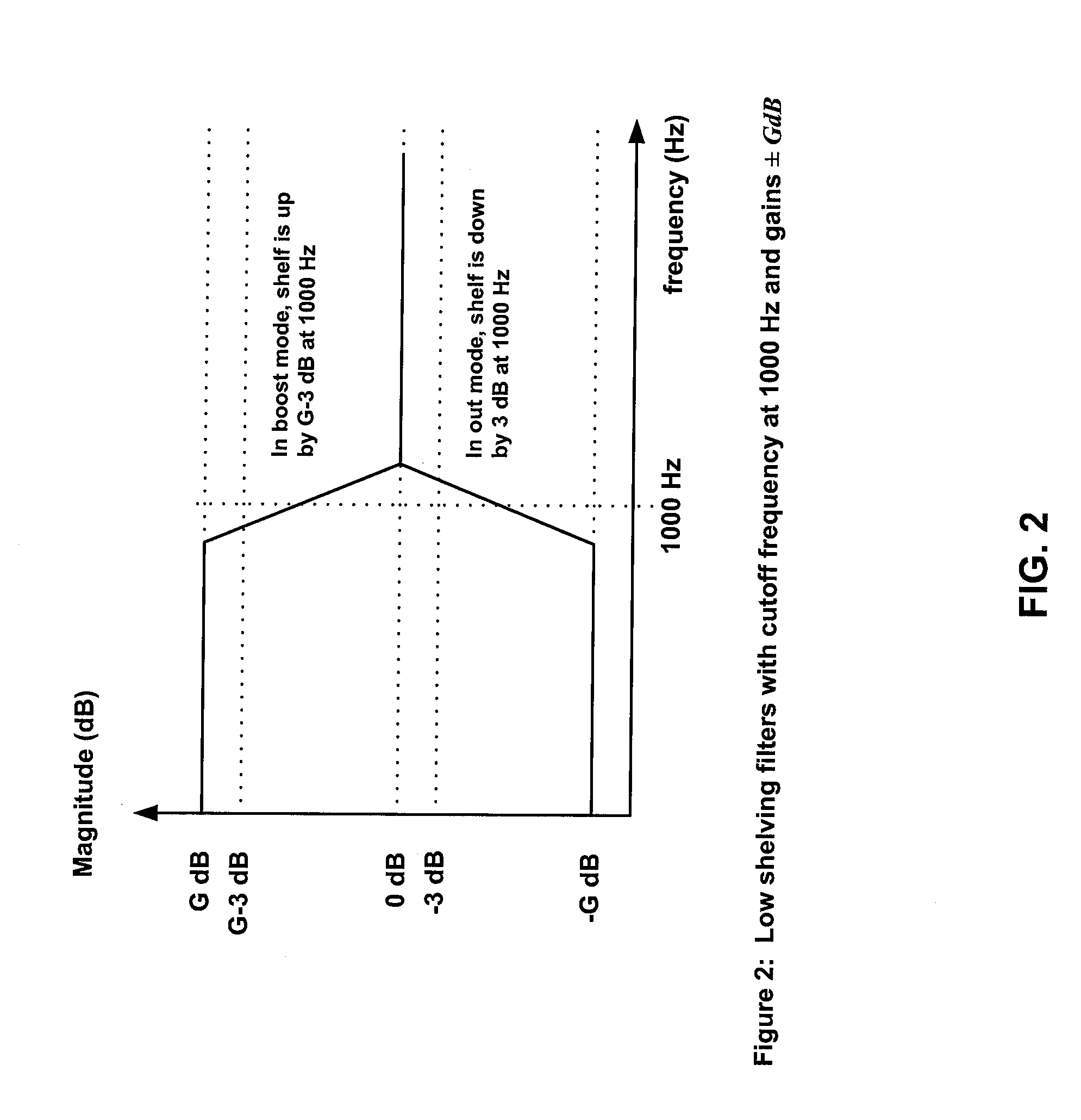 Mismatched speaker systems and methods