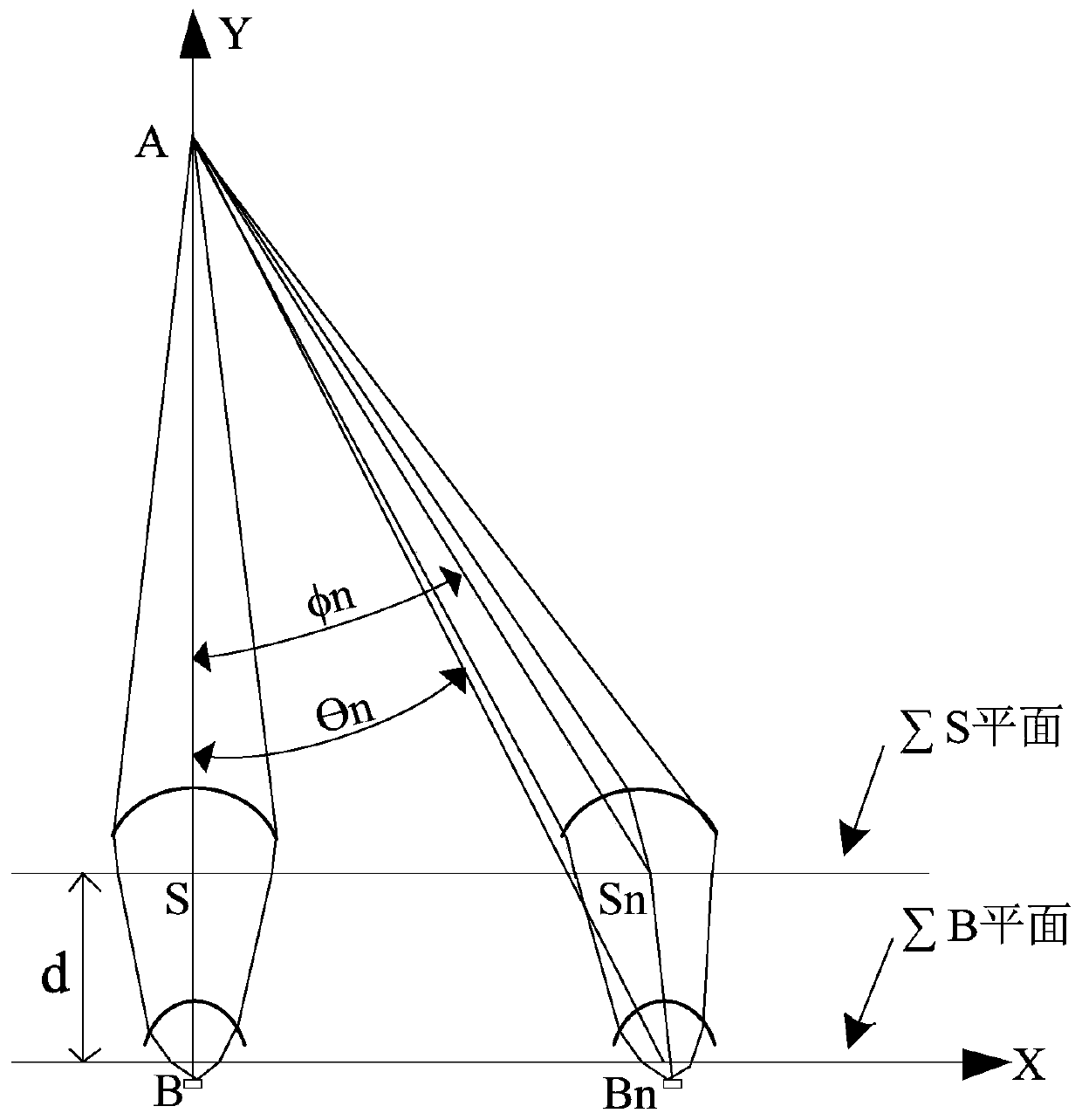 Matrix Optical Systems, Condensing Systems and Fly-Eye Lenses