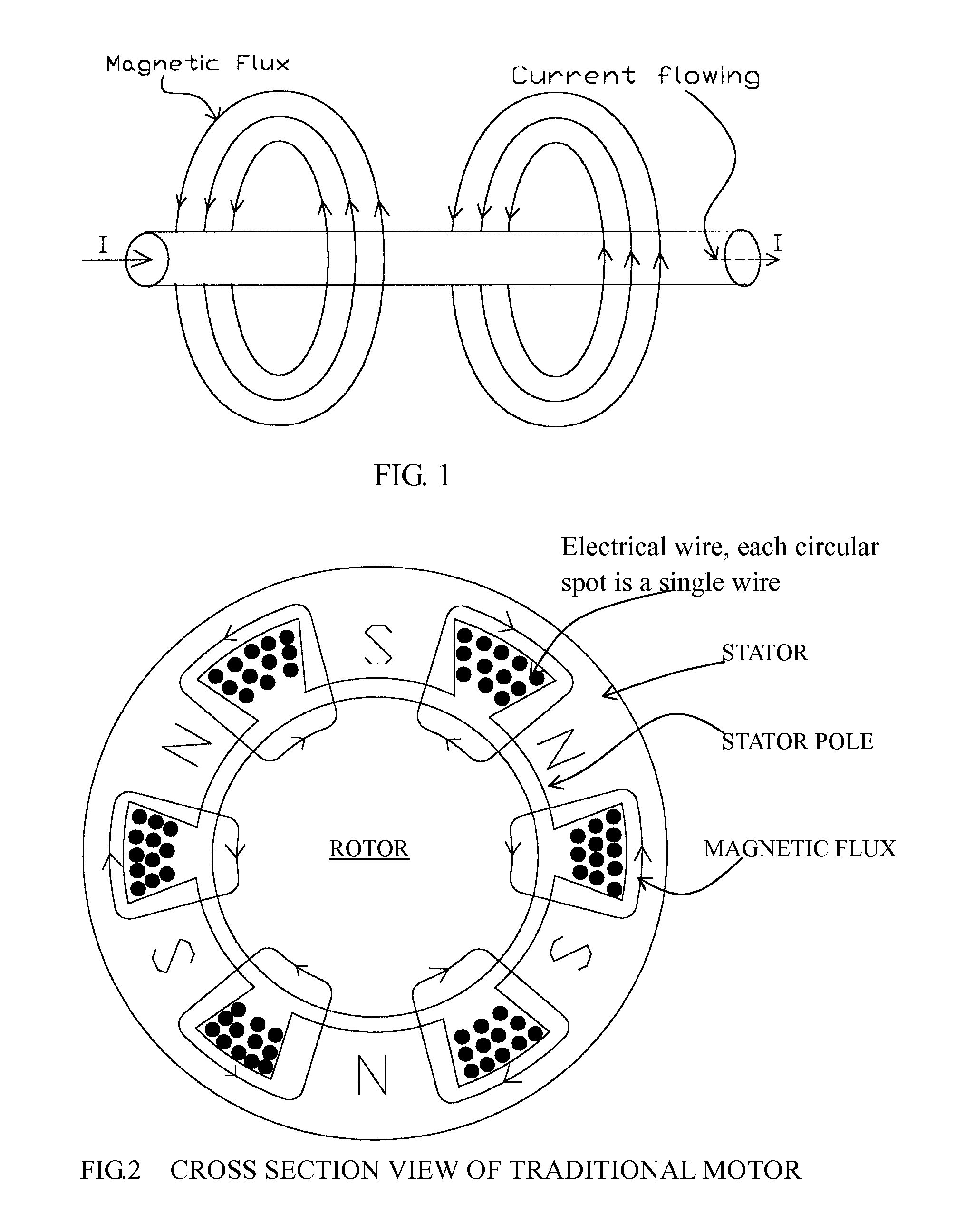 Mike 4001 design of the stator of electrical motor and generator