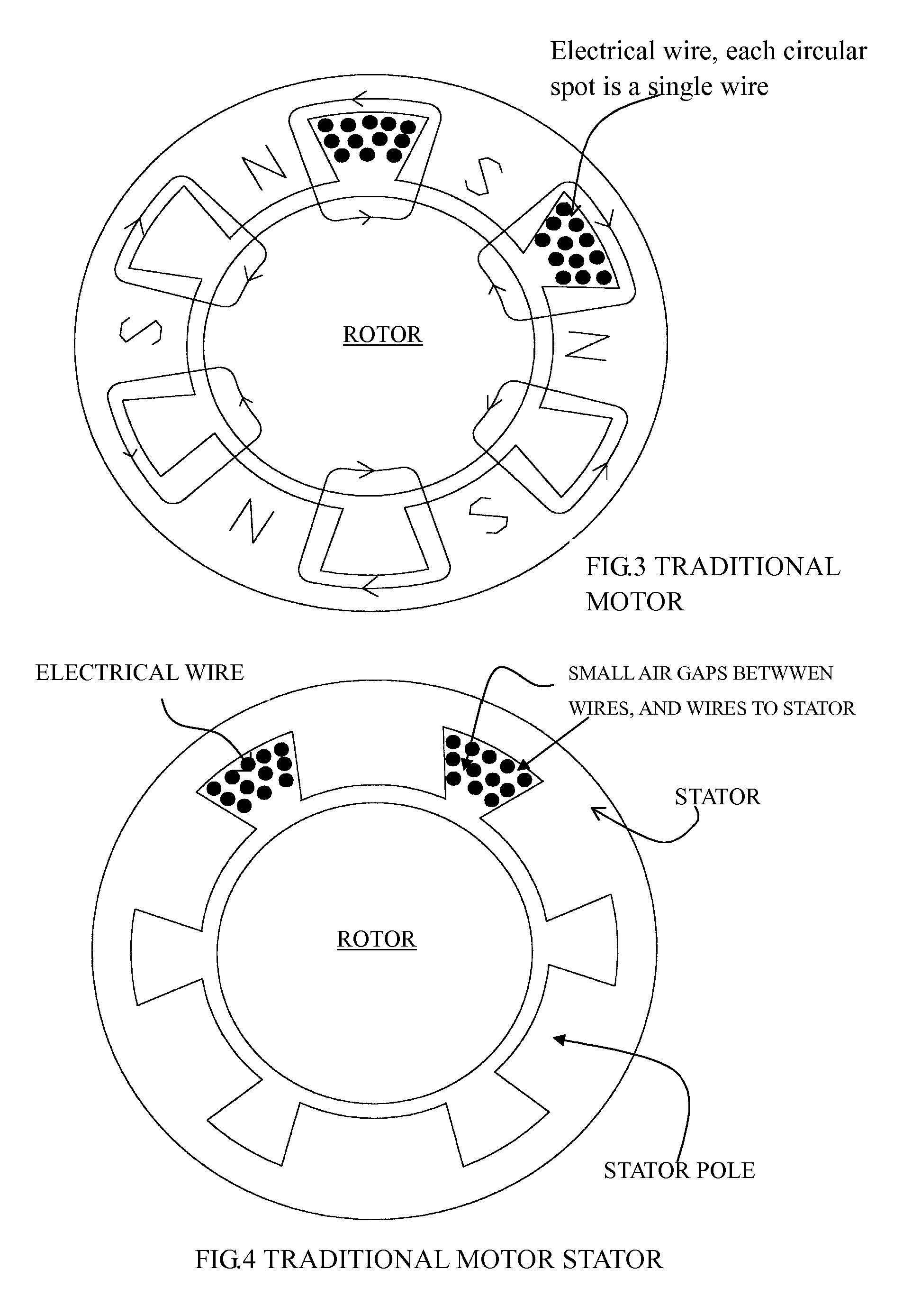 Mike 4001 design of the stator of electrical motor and generator