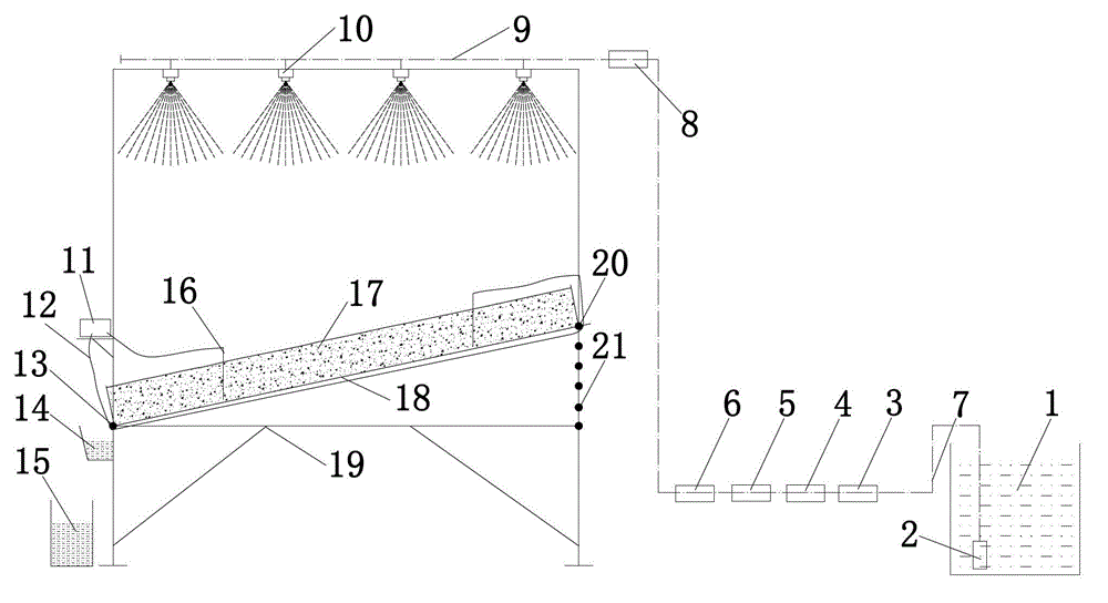 Testing device for testing corrosion of rainwater to stockpiling body of tailing paste