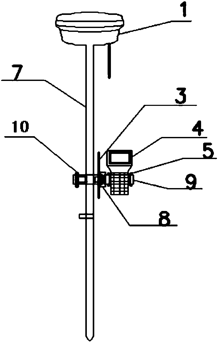 Coordinate measuring method and device of GPS-RTK satellite-signal-free point