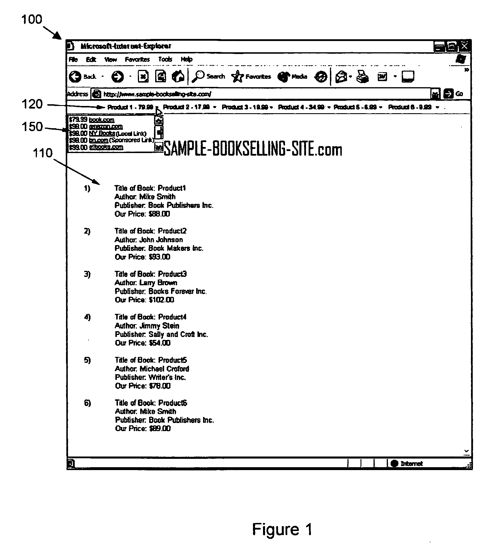 Method and system for automatic product searching, and use thereof