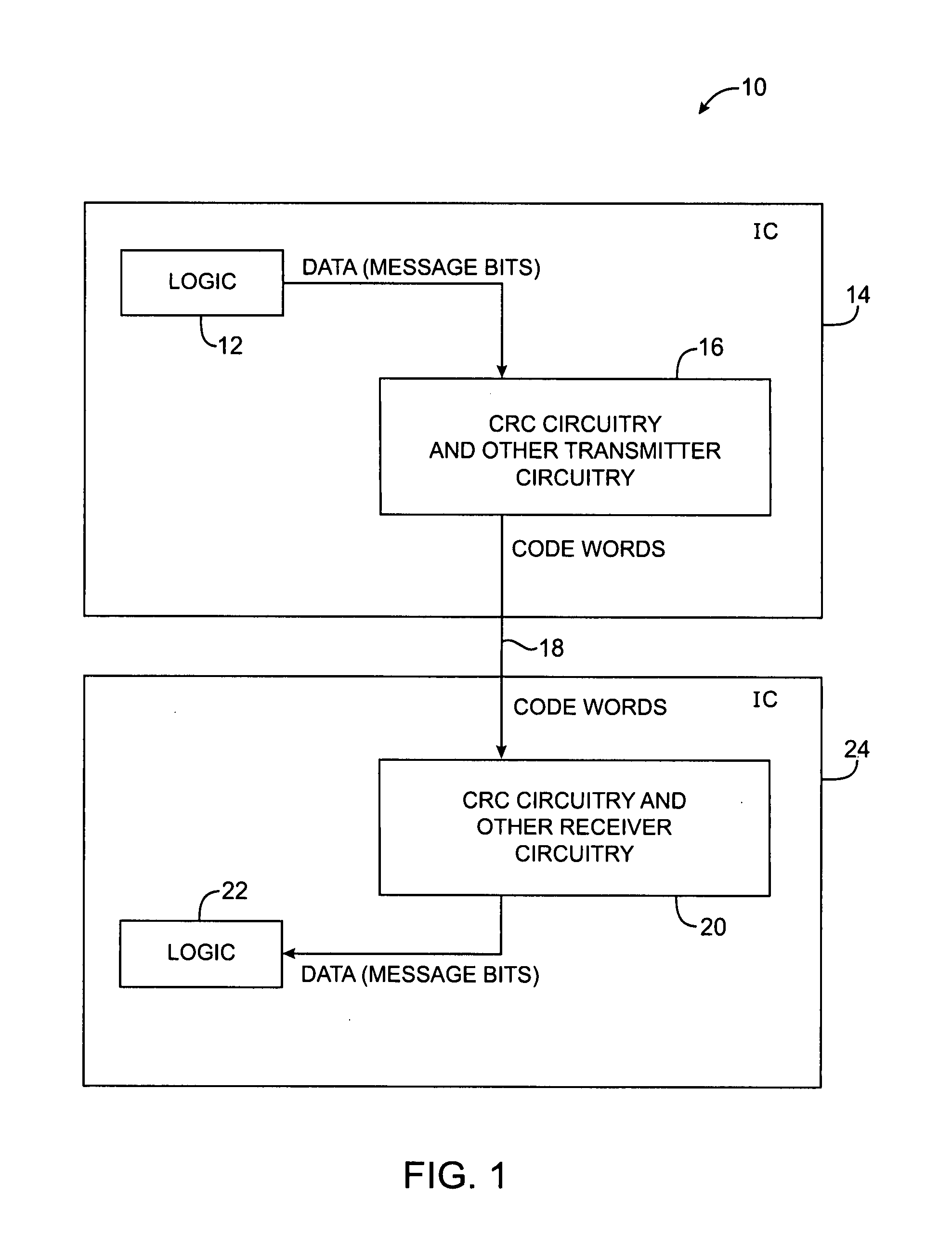 Method and apparatus for calculating cyclic redundancy checks for variable length packets