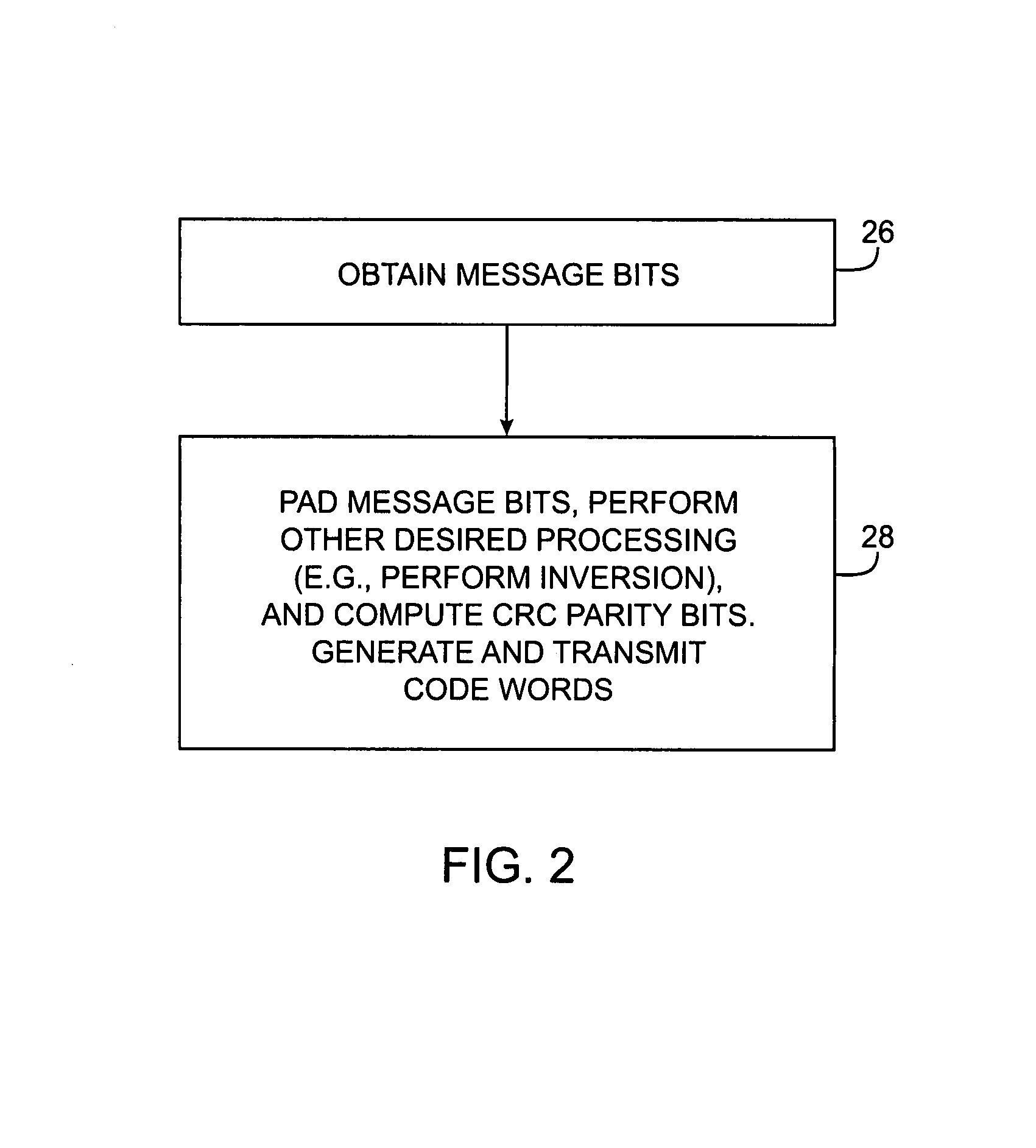 Method and apparatus for calculating cyclic redundancy checks for variable length packets