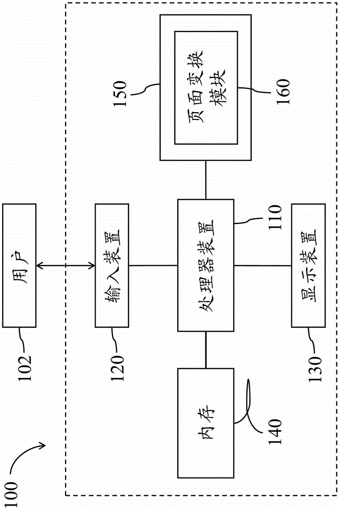 Method and device for page transmission