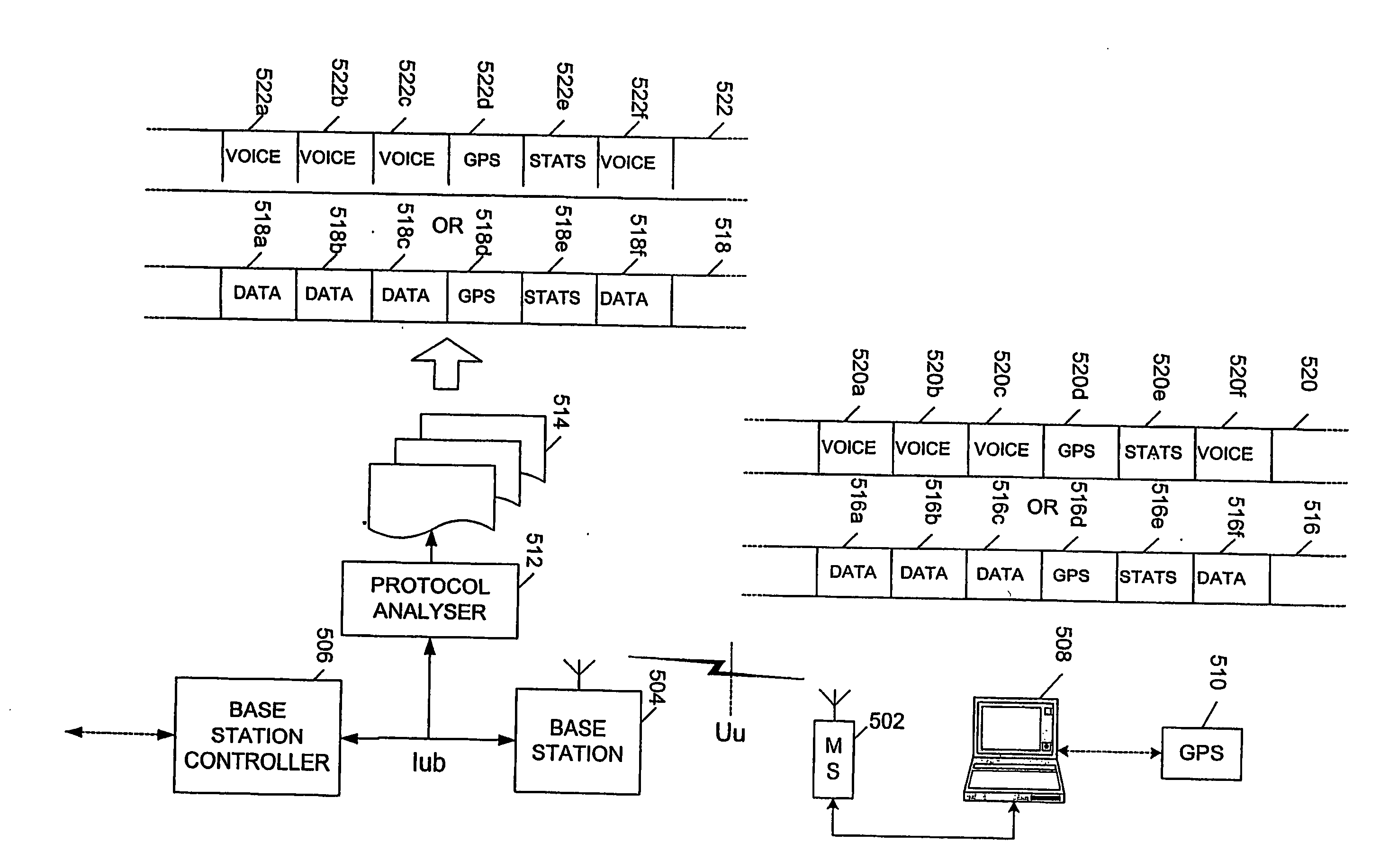 Data transmission systems