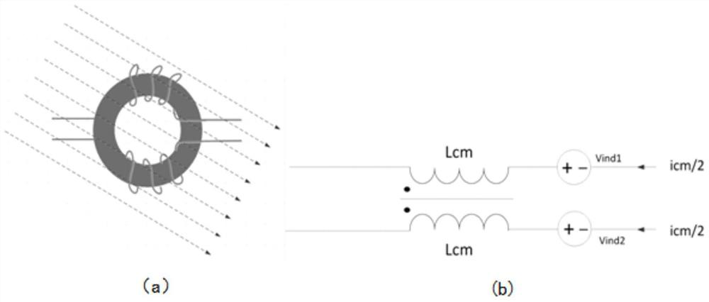 Stacked common-mode inductor, filter and power converter