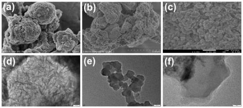 Porphyrin-based polymer-of-intrinsic-microporosity and synthesis method thereof