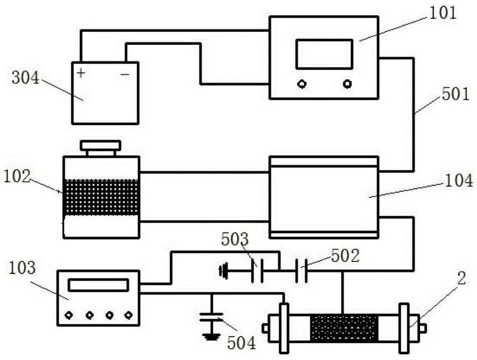 Automotive water cooled type NTP generation system