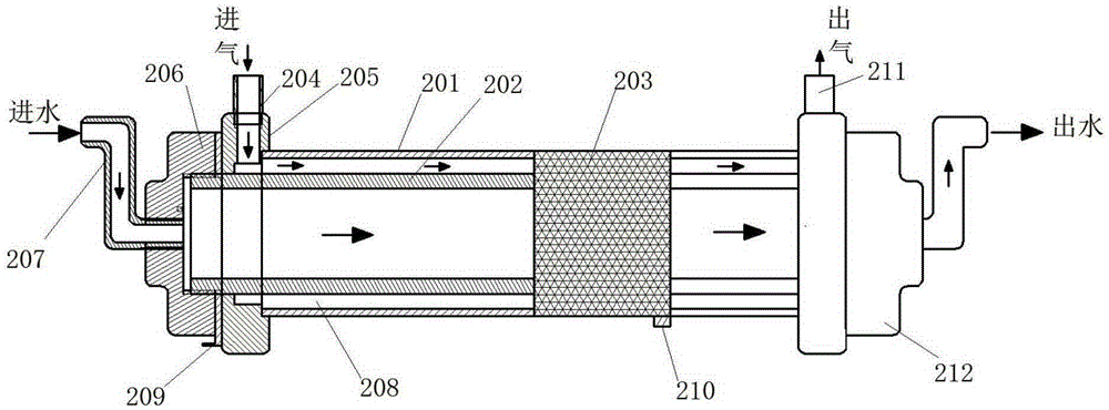 Automotive water cooled type NTP generation system