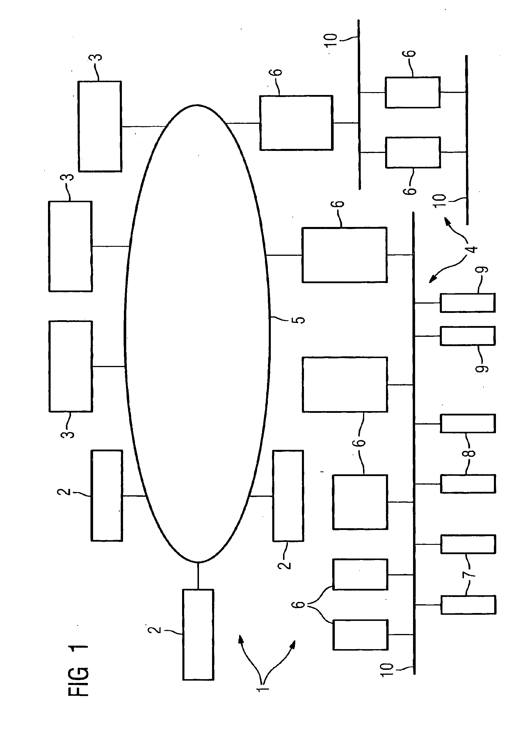 Engineering System