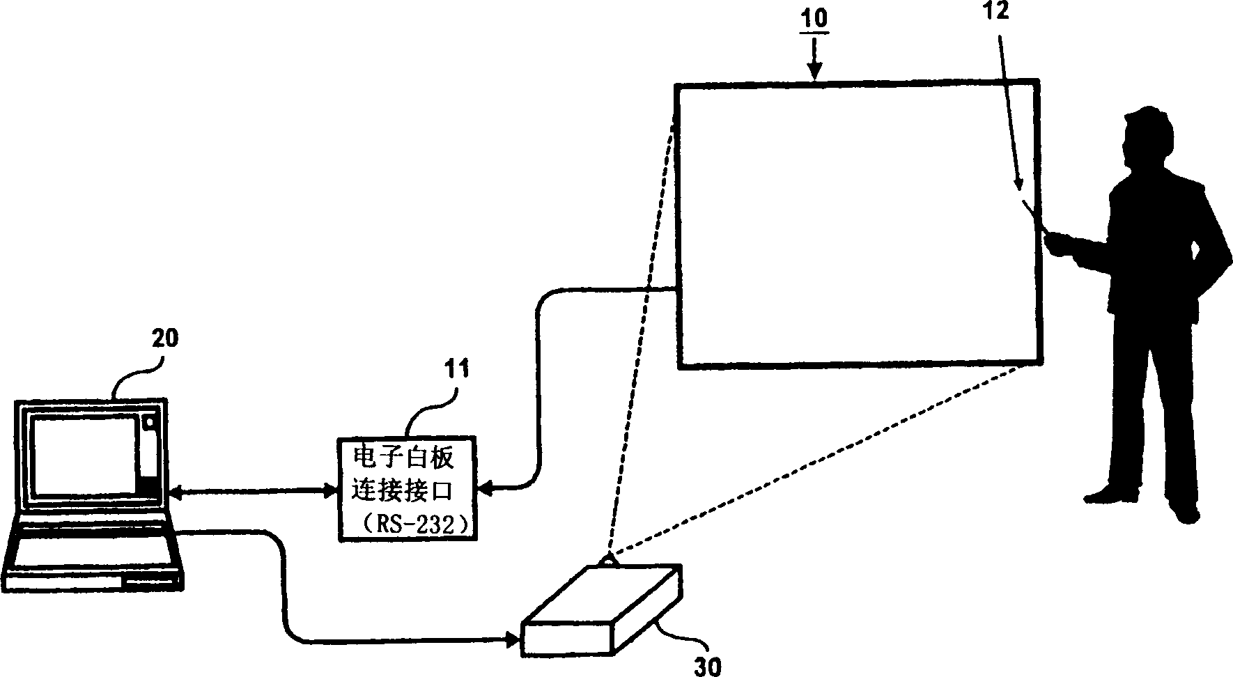 Projection device