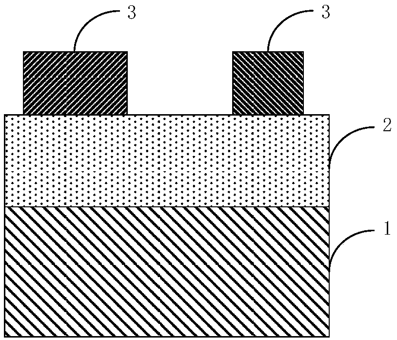 Ultraviolet photodetector based on MSM structure of (AlxGa1-x)2O3 material and preparation method thereof