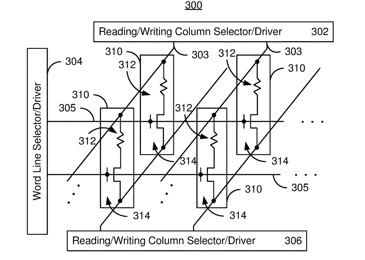 Method and system for providing a magnetic junction usable in spin transfer  or spin-orbit torque applications and including a magnetic barrier layer