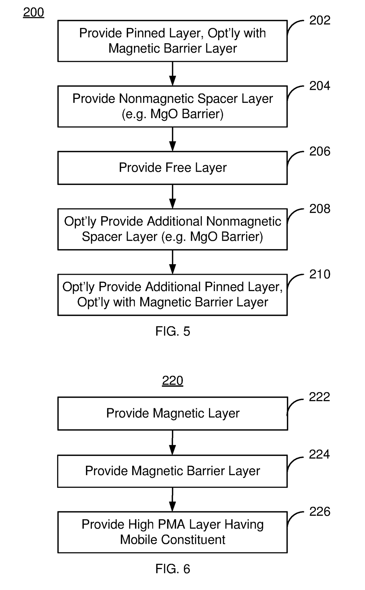 Method and system for providing a magnetic junction usable in spin transfer  or spin-orbit torque applications and including a magnetic barrier layer