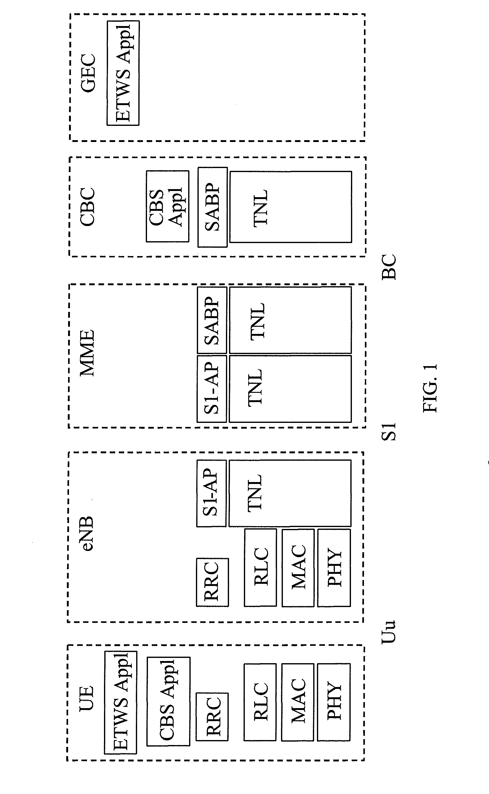 System, apparatus and methods for broadcasting and transmitting etws message