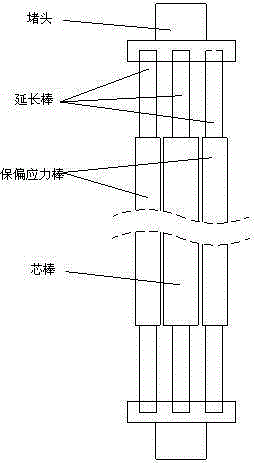 Method for manufacturing panda polarization-maintaining optical fiber preform