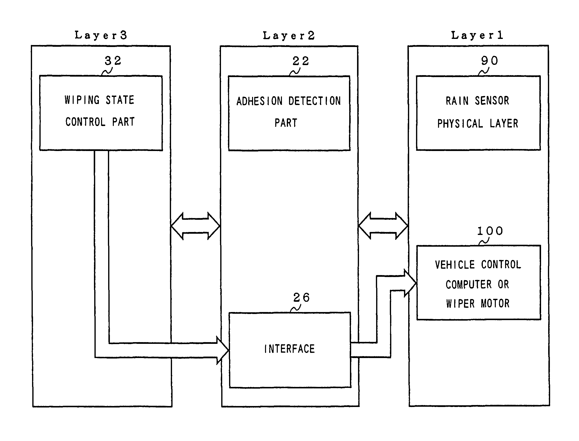 Wiper control method and wiper control device