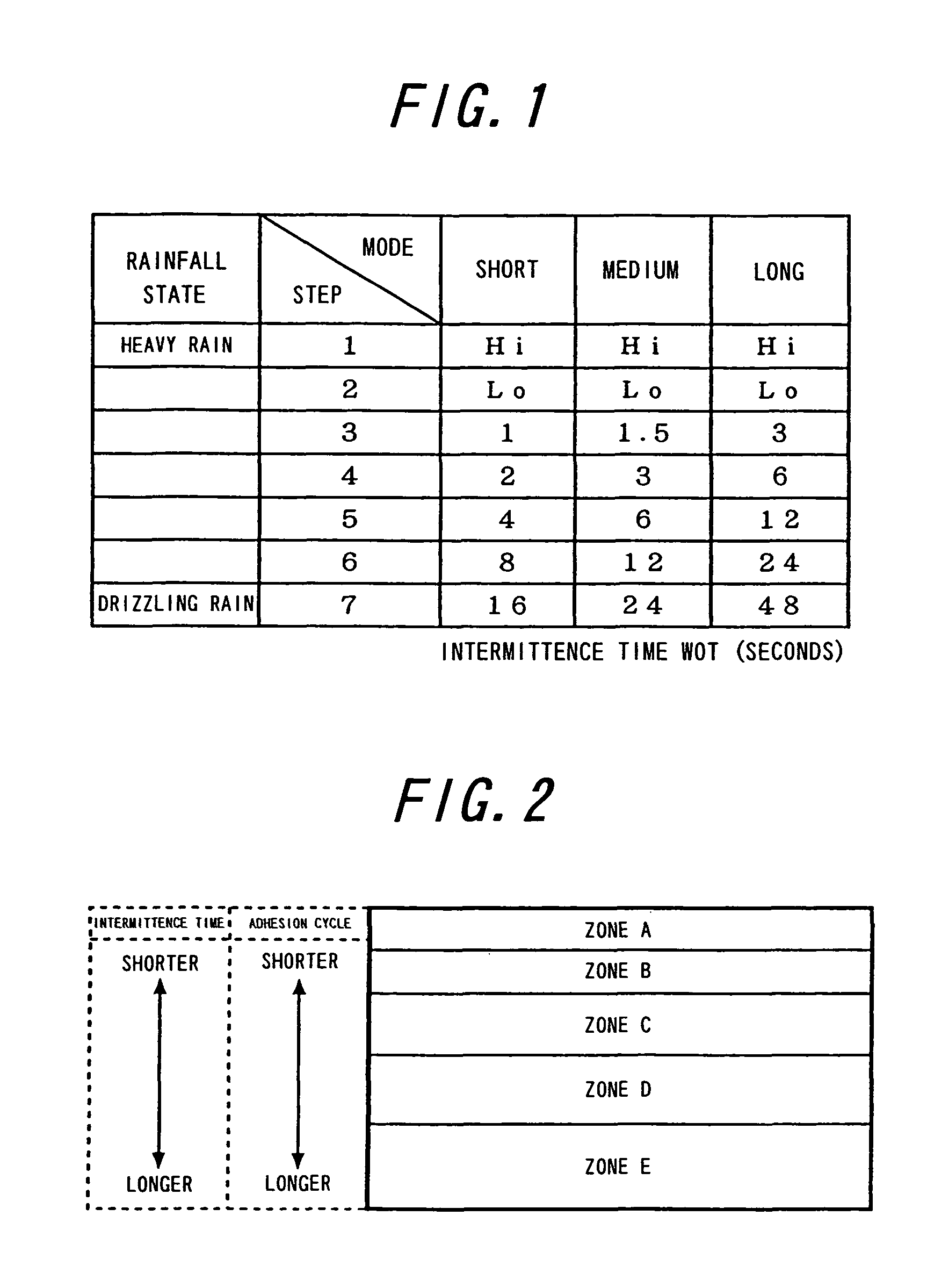 Wiper control method and wiper control device