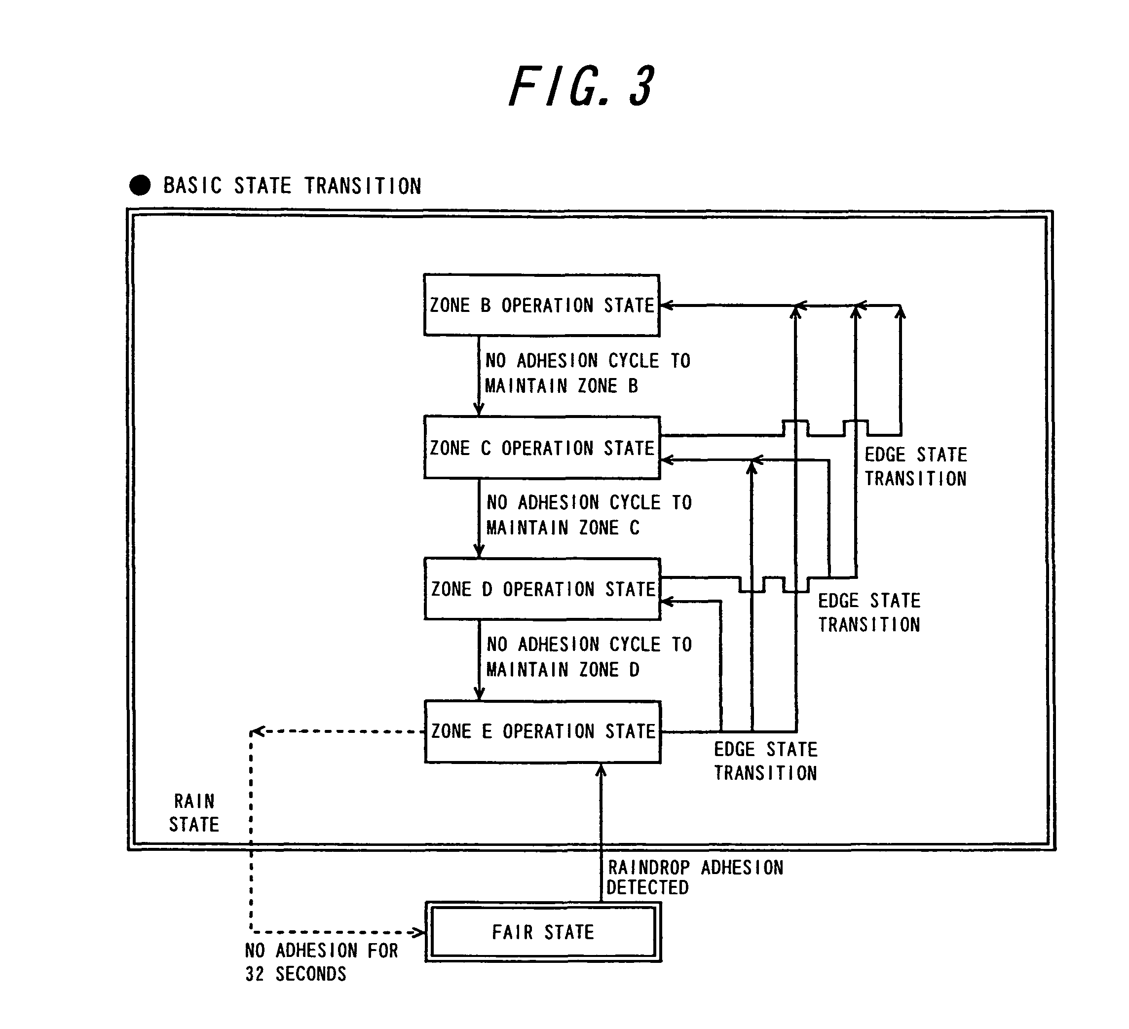 Wiper control method and wiper control device