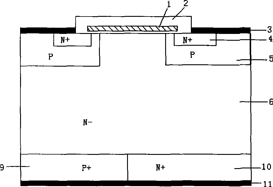 Tunnel IGBT with anode in short circuit