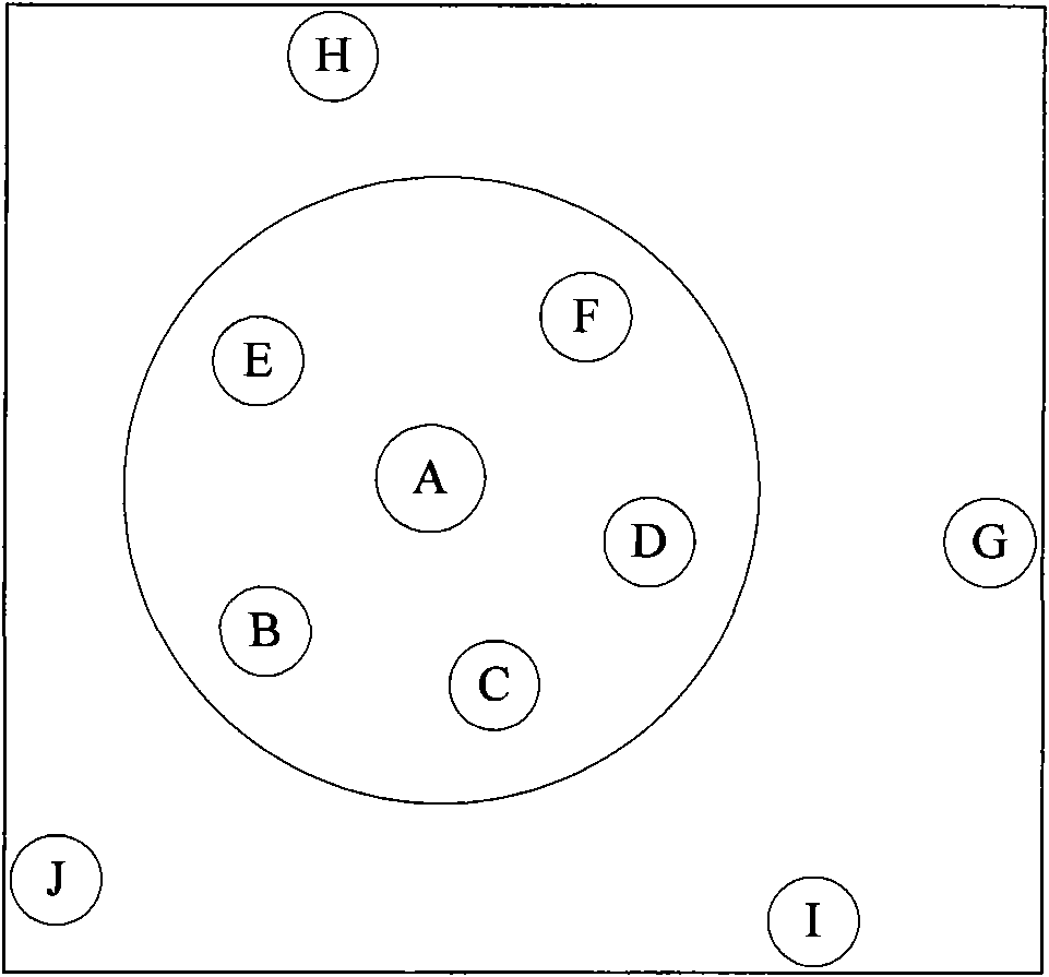 Method for dynamic communication in wireless coverage area