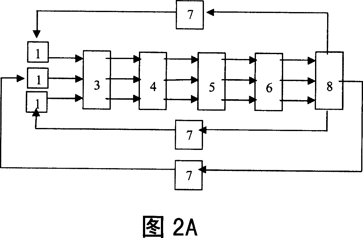 Three portions and nine pulse-takings pulse condition detector of pulse condition sensor of herbalist doctor, and pulse condition detection method