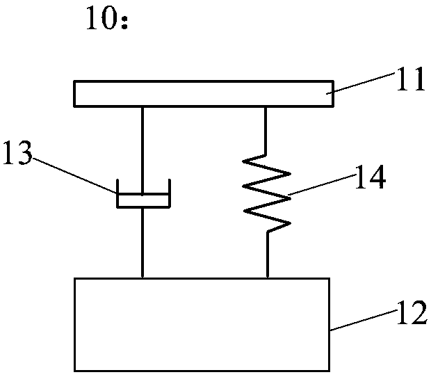 Damping device and transporting system