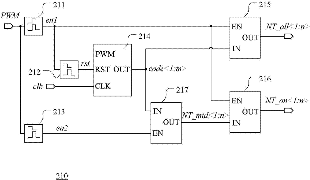 Load current regulation circuit and regulation method