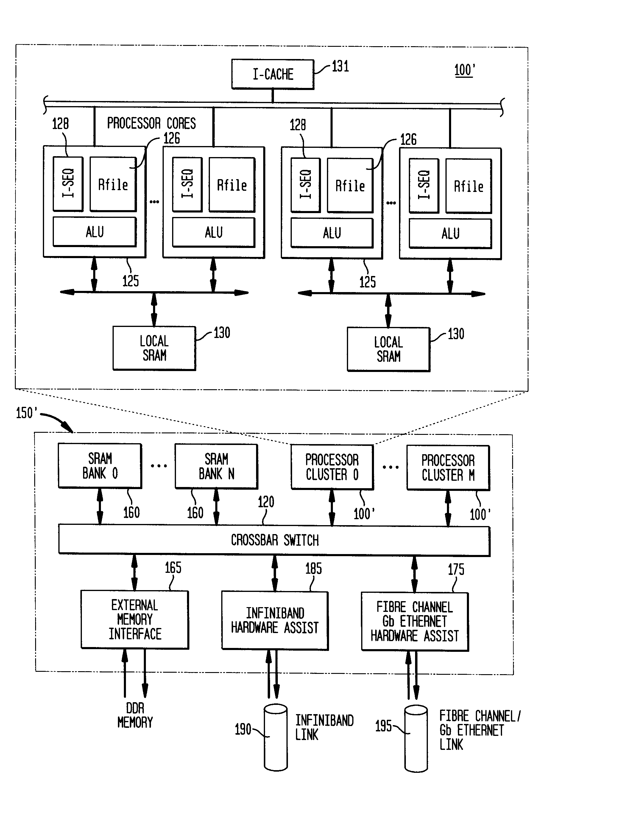 Self-contained processor subsystem as component for system-on-chip design