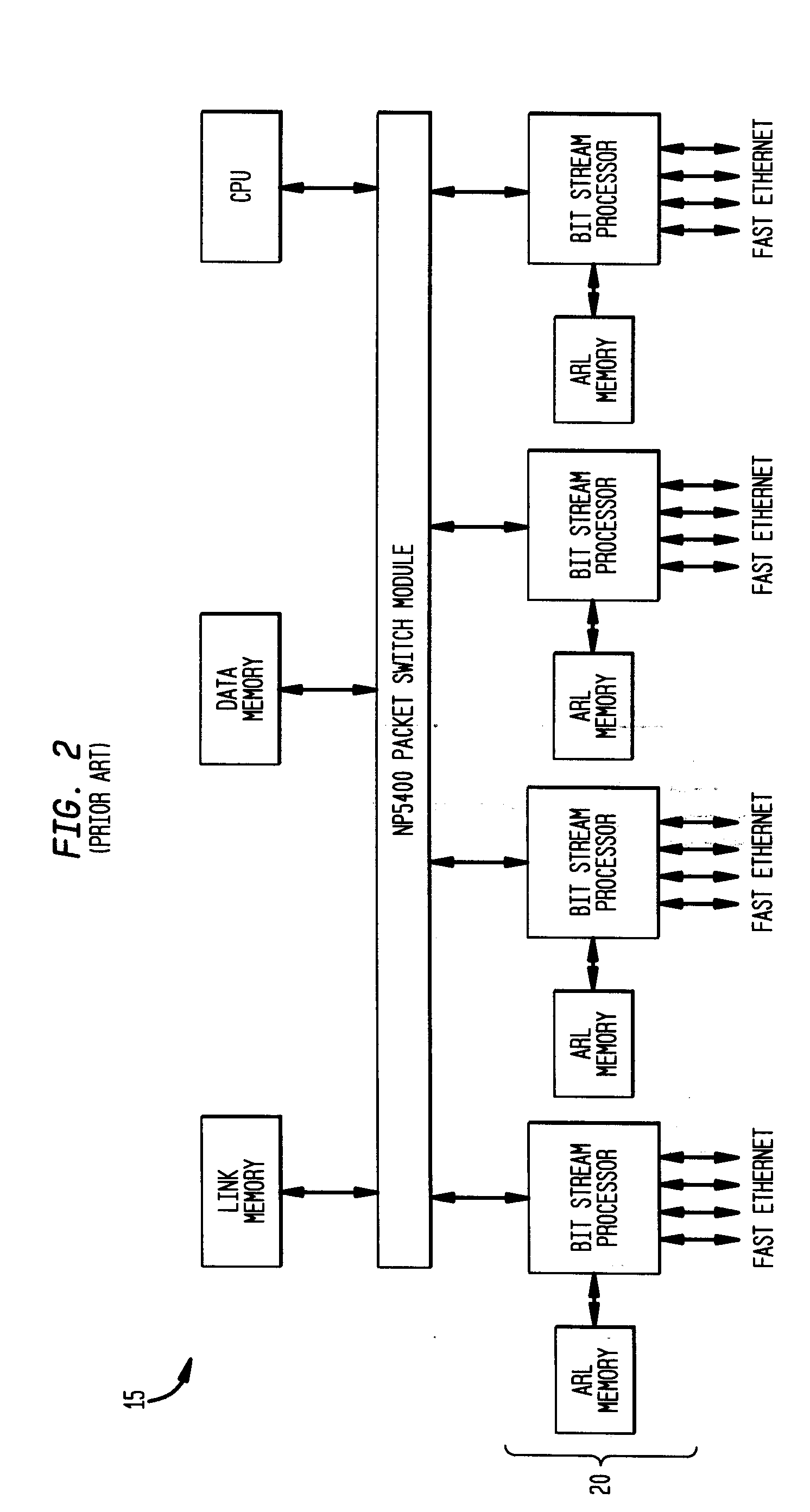 Self-contained processor subsystem as component for system-on-chip design