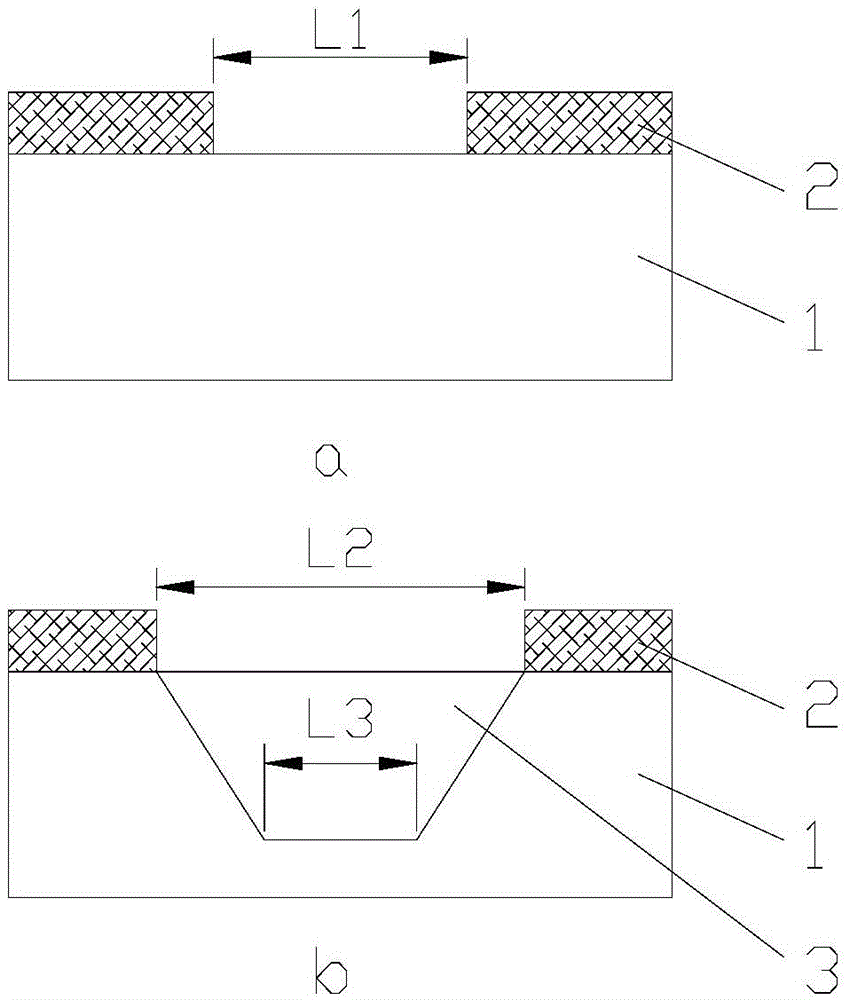 Substrate etching method