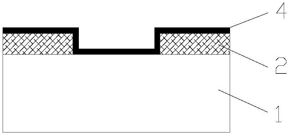 Substrate etching method