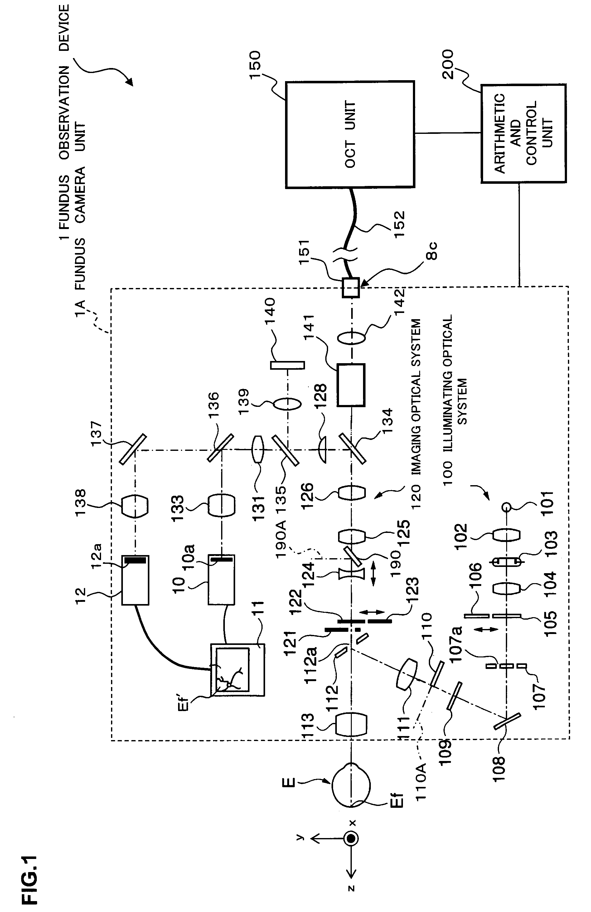 Fundus Observation Device