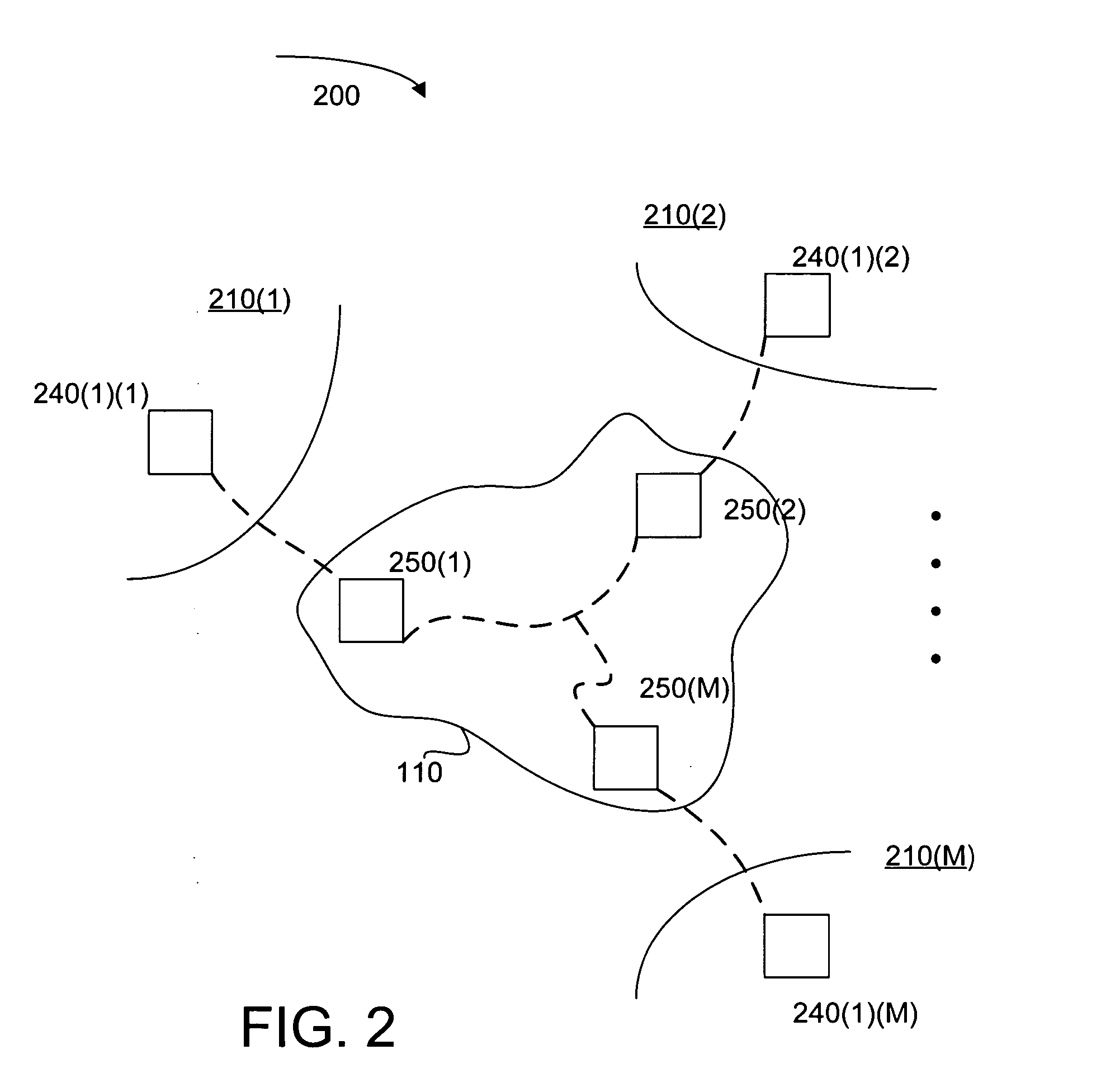 Faults and status in virtual private networks