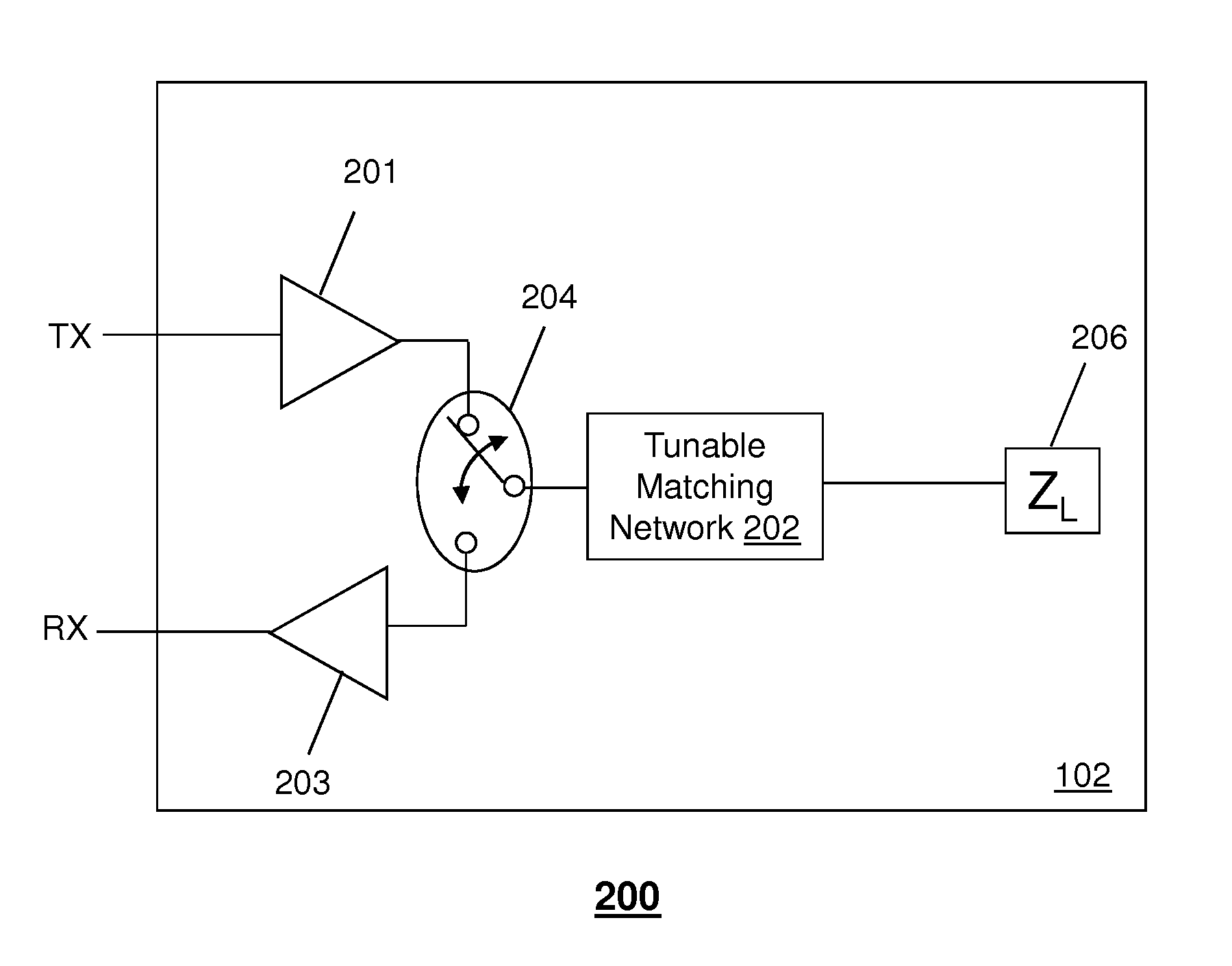 Method and apparatus for radio antenna frequency tuning