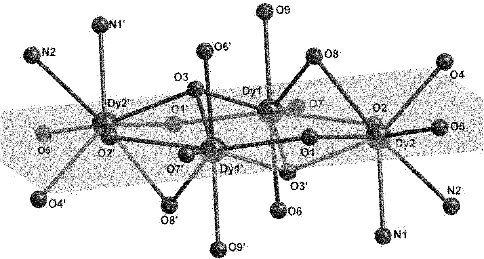 Salen-like and diketone-base dysprosium tetranuclear cluster compound type monomolecular magnetic material and preparation method thereof