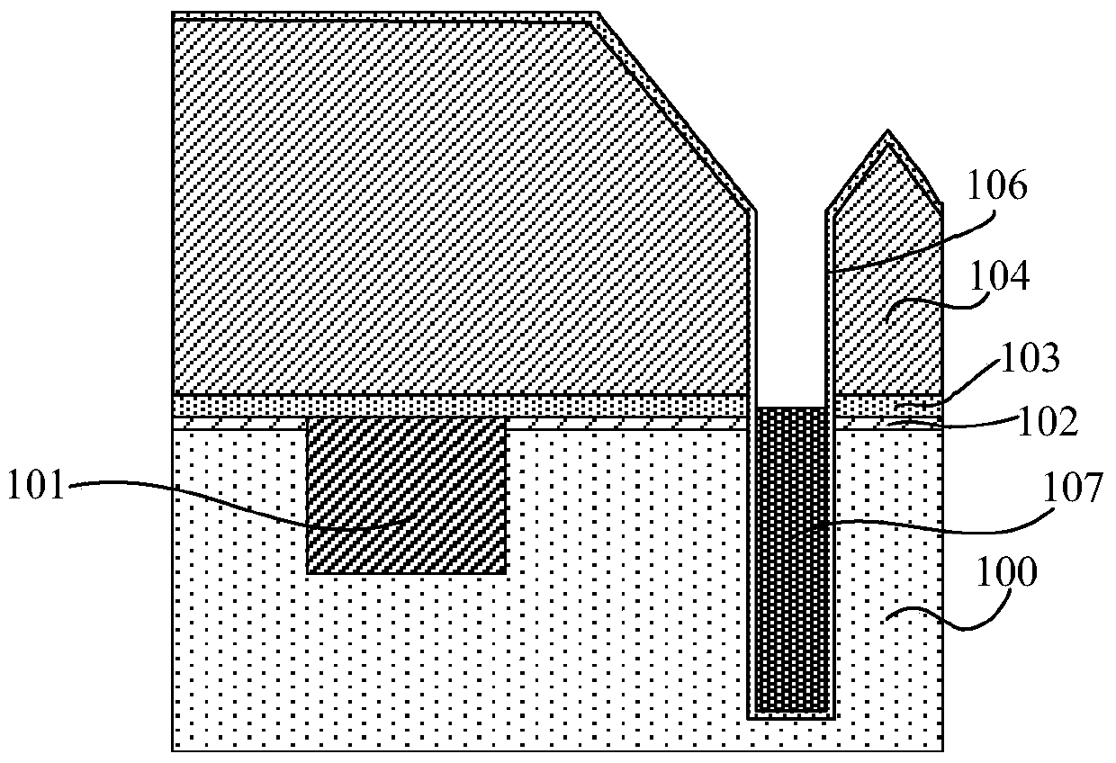 A method of manufacturing a semiconductor device